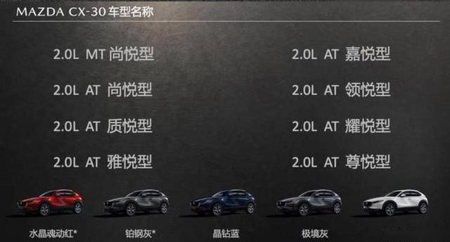 长安马自达全新SUV CX-30正式预售 压燃版本年内推出