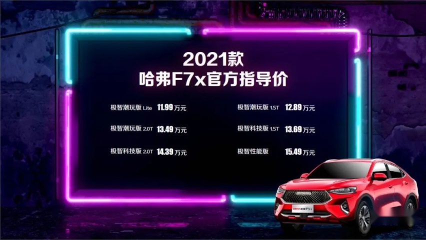 ​增配价值超1万元，2021款哈弗F7/F7x上市