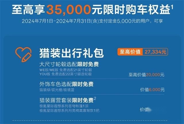 特斯拉都五年0息了，极氪还在挤牙膏？