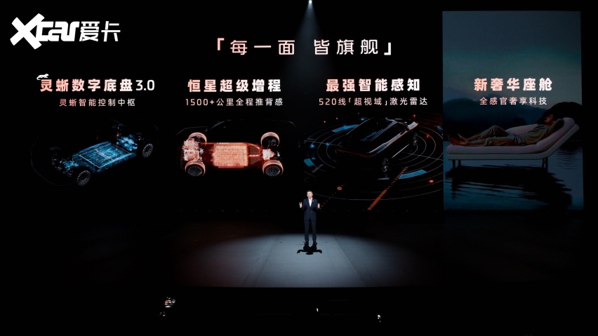 25分钟大定5000台!大六座SUV的满配答案?智己LS9来了