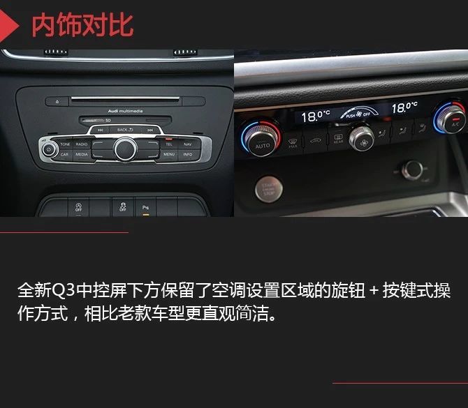 “小胖墩”变“型男” 奥迪Q3新老对比