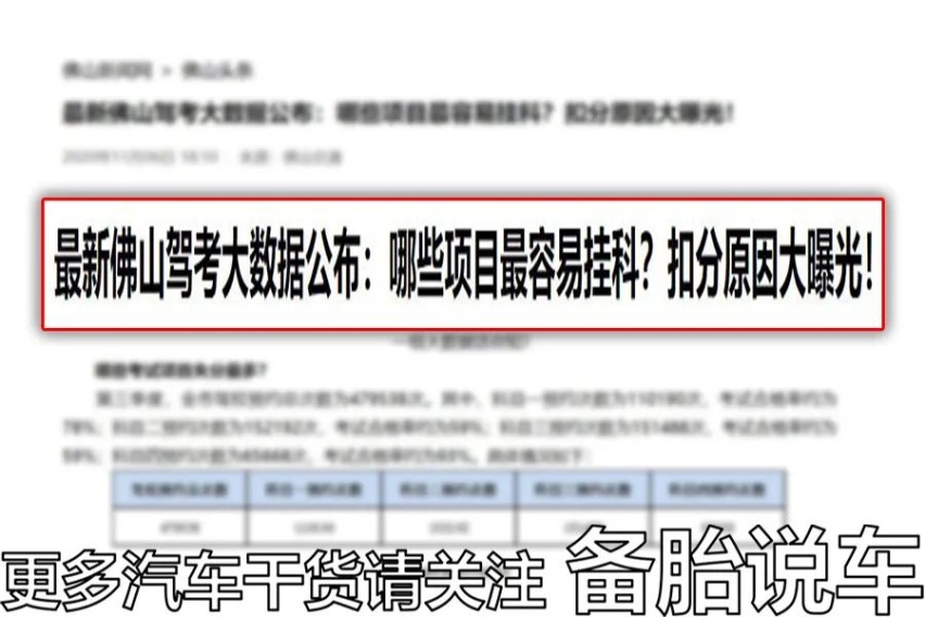 为什么现在考驾照，选C2比C1更好