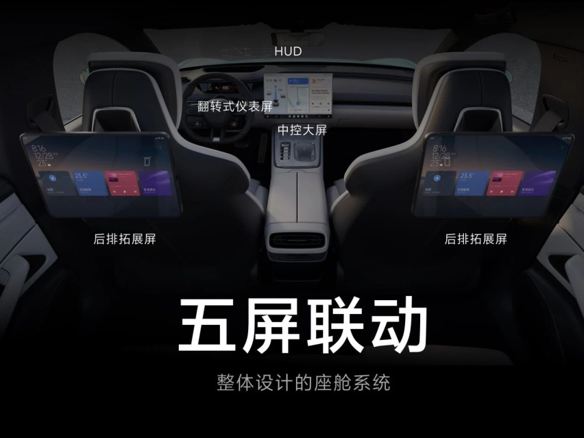 新年第一条长文——全面详细盘点小米汽车技术及SU7