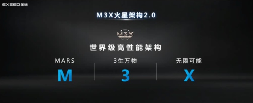详解星途瑶光黑科技——飞鱼底盘