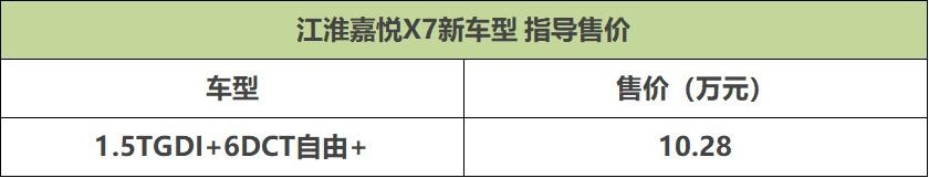 外观帅气 江淮嘉悦X7新车型上市 售价10.28万元