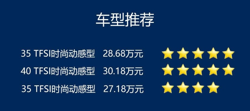 8款车型哪款最值的选择，苑叔聊全新奥迪Q3