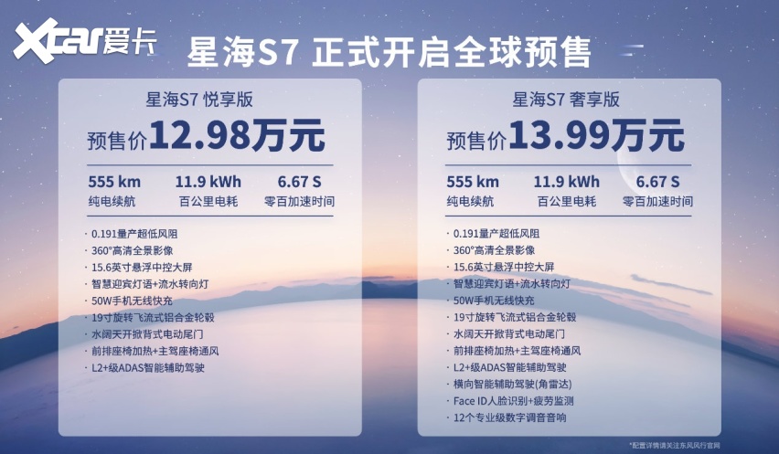 给小鹏MONA上点对抗？星海S7以12.98万元起开启预售