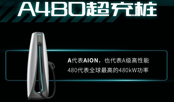 智能化升级是亮点，试驾AION V Plus
