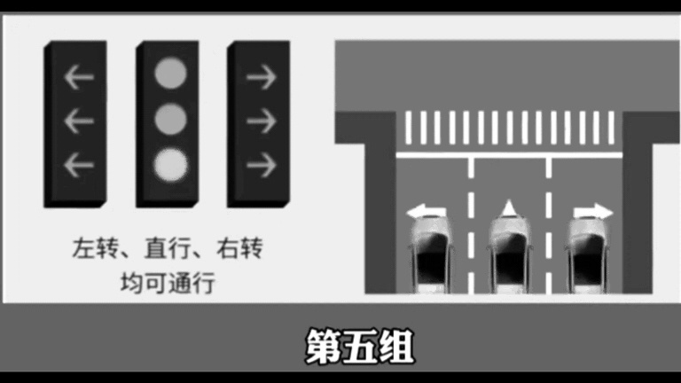 小心，走错扣6分！新国标红绿灯已经实施