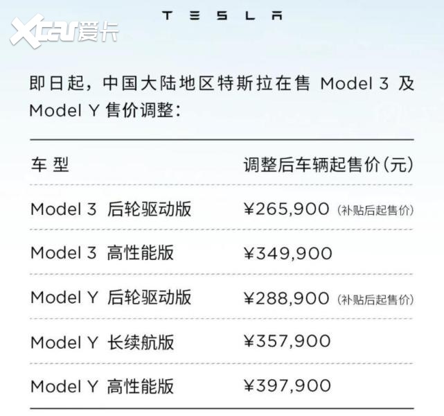 全系降！最高降3.7万！特斯拉Model 3/Model Y售价下调
