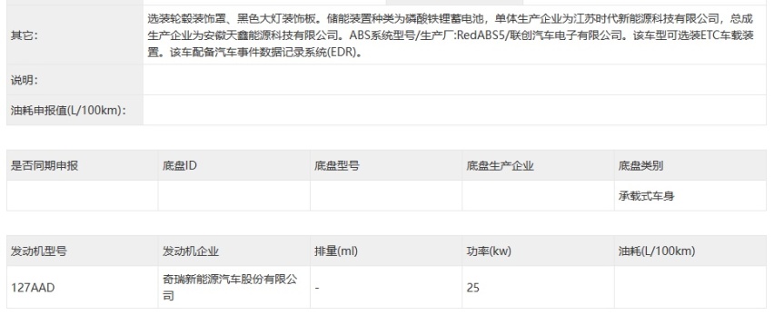 奇瑞新能源新车申报，之前是冰淇淋，现在变棒棒糖？