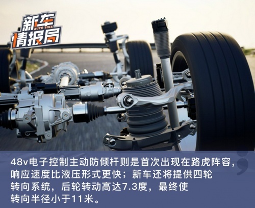 全新一代路虎揽胜典范加长版炫酷来袭