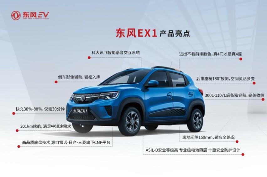 定位全路况代步车 东风EX1以4.57万起加入代步车赛道