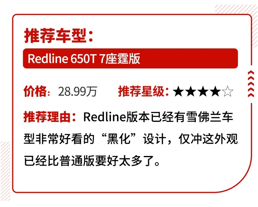 2.0T+8AT的豪车不到24万起，4月这几款上市新车必看