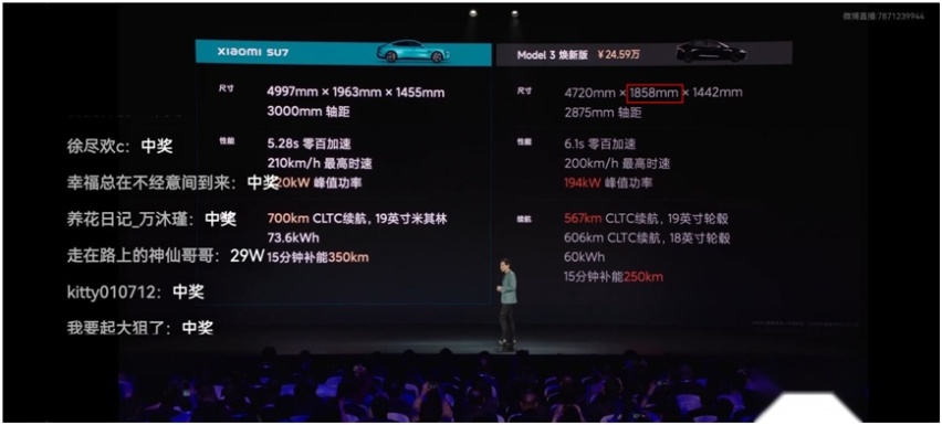 ▲图片来源：小米汽车