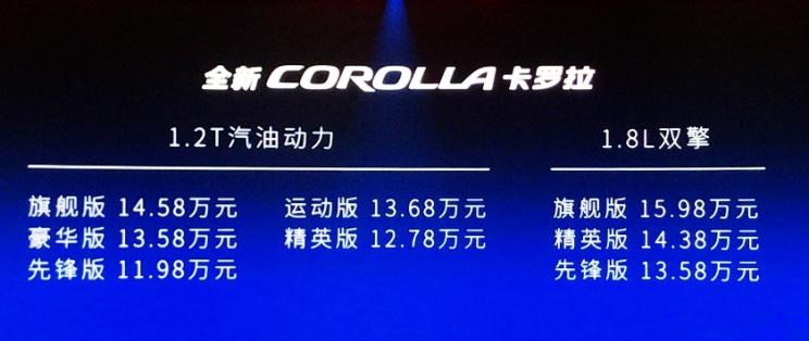 全新卡罗拉上市 顶配15.98万 8款车型怎么选