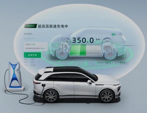小鹏G9首次升级整车OTA，印证了什么？
