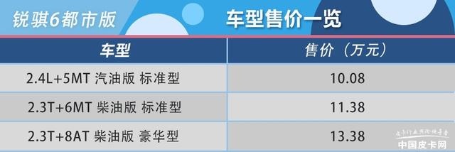 国内外都精彩 十月皮卡新车动向