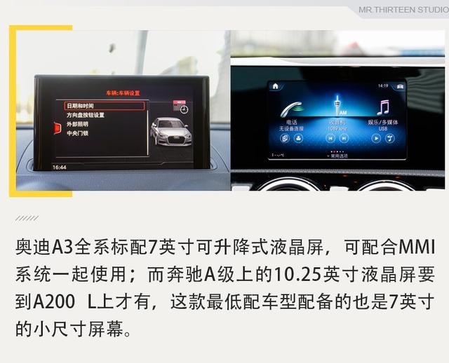20万就能买的豪华轿车，奥迪A3和奔驰A级差在哪？