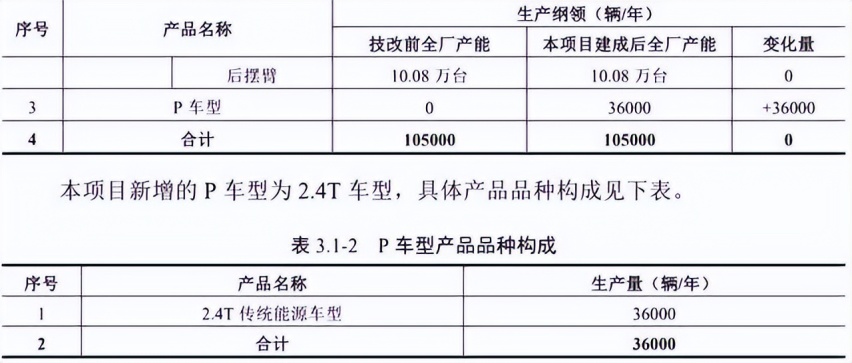或39万元起，提供两种风格，新一代普拉多官图正式发布