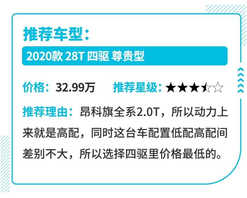 任你挑，用特斯拉Model 3换一台同价位的车，哪台最值？