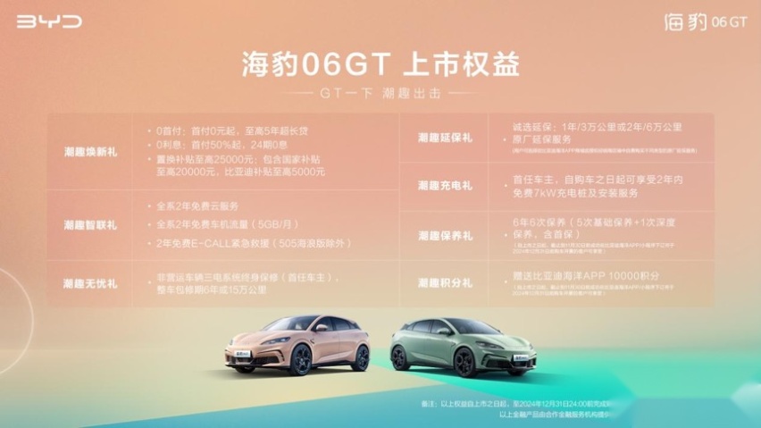 超百项全系标配，e平台3.0 Evo赋能，比亚迪海豹06GT售价13.