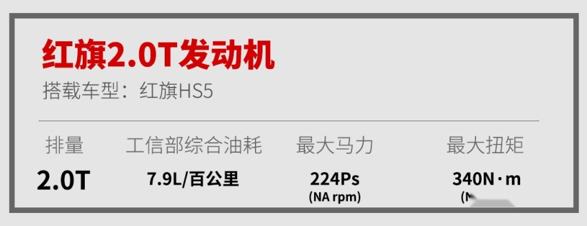 最低7.99万就能买，中国最牛发动机就这10款！