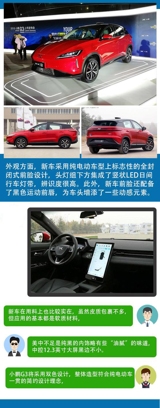 什么样的人适合买小鹏G3 买不起特斯拉的的人吗？