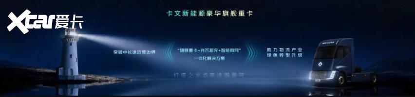 这台“旗舰”不一样！全面拆解福田卡文星海的价值逻辑