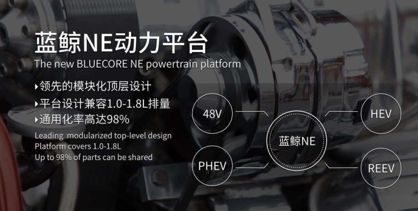 L3自动驾驶、3.9s破百，现在的国产咋这么厉害？