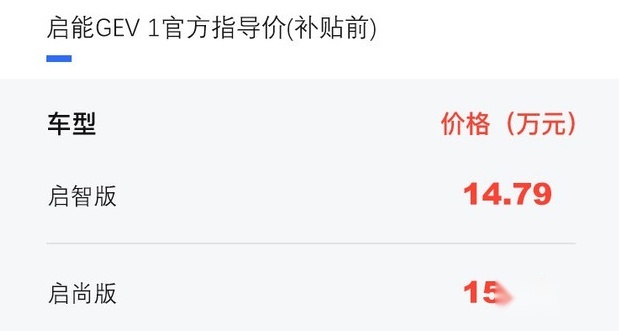高颜值代步小车 启能GEV 1正式上市