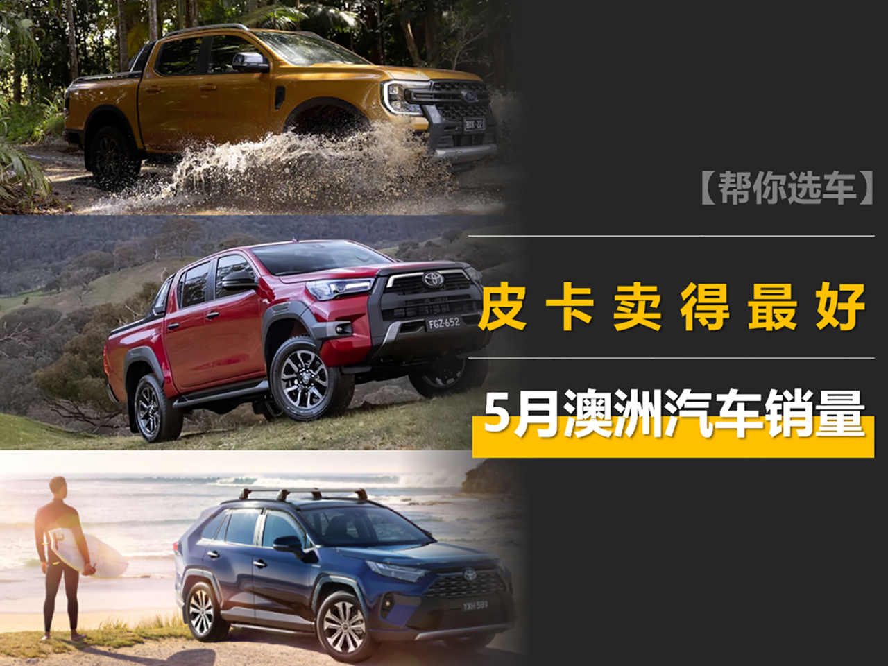 5月澳洲汽車銷量:賣得最好的是皮卡,豐田大受歡迎,Model 3第十 5月澳洲汽車銷量:賣得最好的是皮卡,豐田大受歡迎,Model 3第十