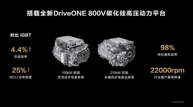 压力给到Model 3？智界S7不到25万起售，实力仍比野心大
