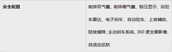 星途LX购车手册 1.5T CVT星睿版性价比高，配置实用