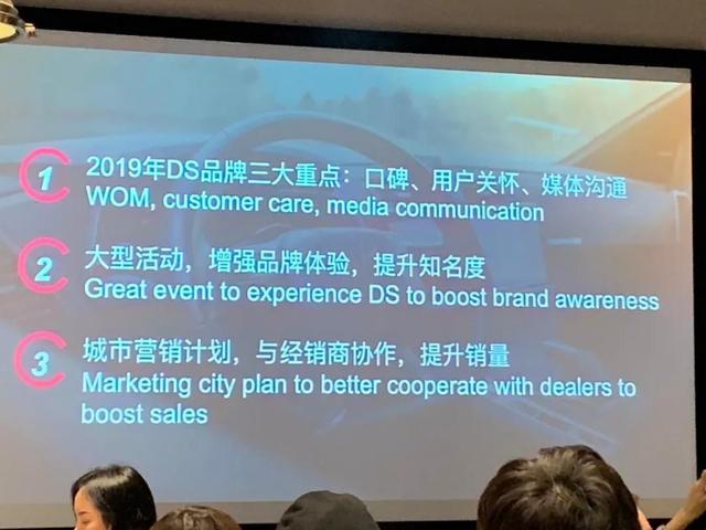 上海车展丨四款新能源车型亮相,信任计划落地,DS品牌欲打翻身