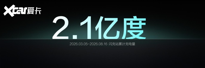比亚迪第10000座闪充站落成，闪充中国达成关键里程碑