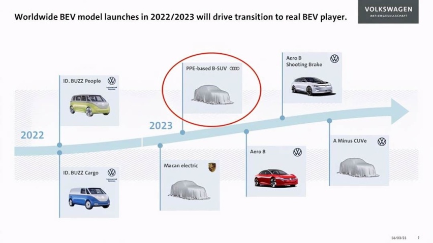 燃油小跑或成跨界SUV！保时捷同平台 网友：跑车基因下的小钢炮？