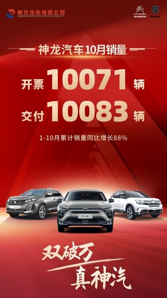 神龙汽车：视客户利益为企业生命