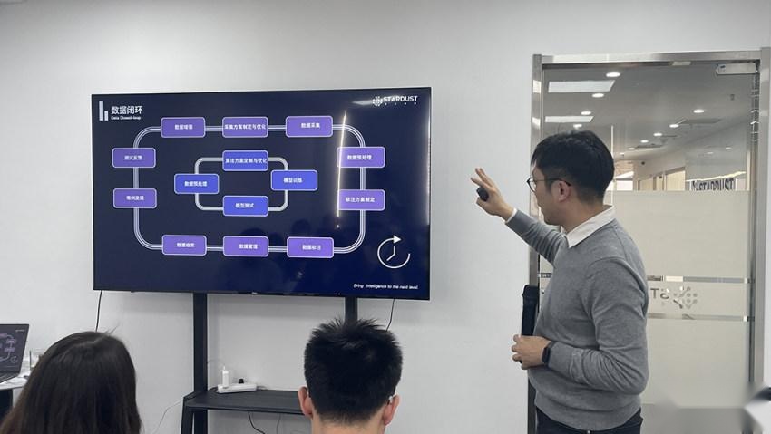 星尘数据发布最新自动化标注平台，数据处理准确度达99.9%以上