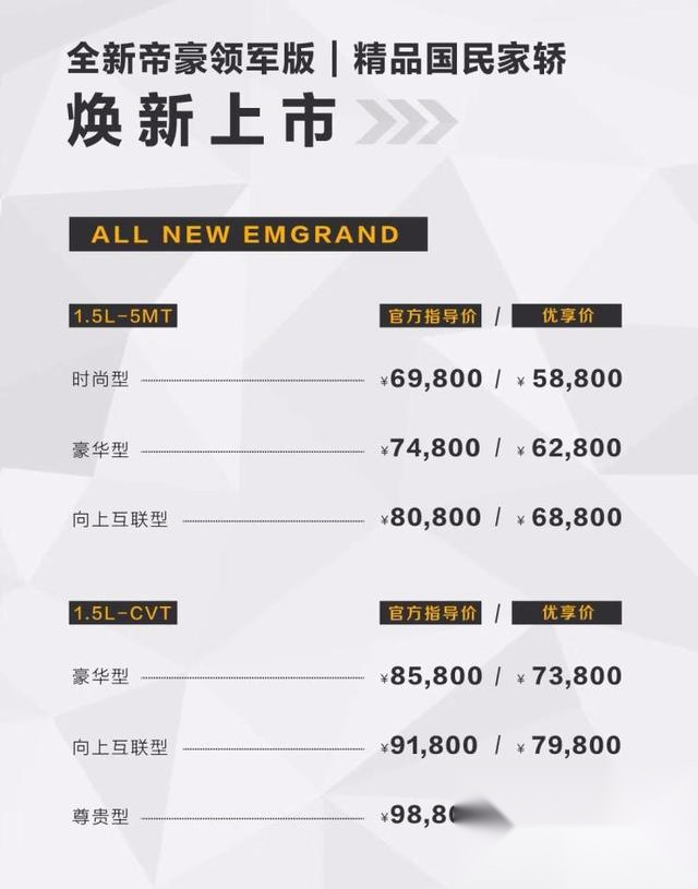 吉利帝豪领军版上市，5.88万起，满足国六排放标准