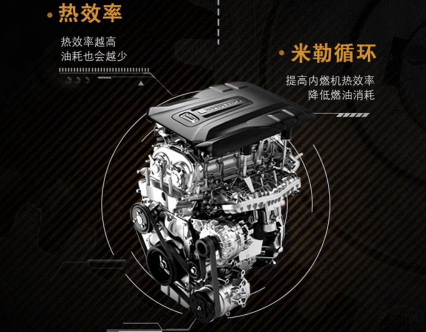发动机油耗低 动力强 还很安静 怎么做到的