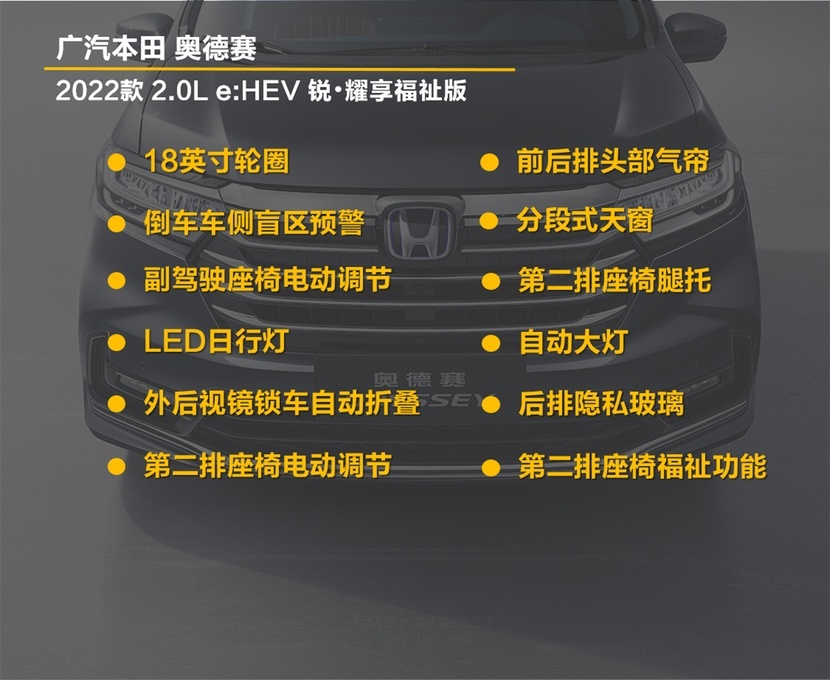 【帮你选车】涨价了也变强了 推荐锐·智享版 2022款奥德赛购车手册