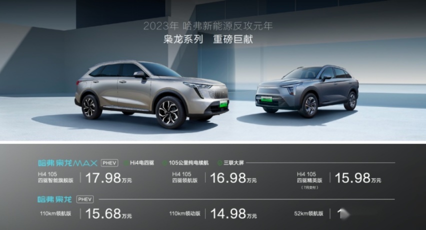 打响哈弗的“关键一枪” 哈弗枭龙系列双车上市