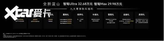 魏牌蓝山SUV引爆市场：24小时内订单量达8571台，热销势不可挡！