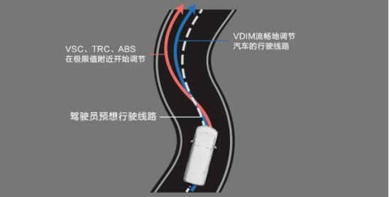 精英人士的智慧之选 埃尔法双擎助力商务出行