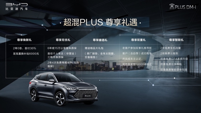 定了 这款被“万众期待”的超混SUV3月25日上市