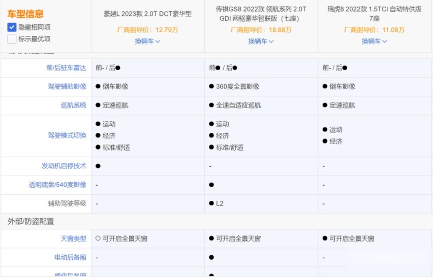 对标传祺GS8/可调节7座+2.0T，吉利豪越L起售12.79万元