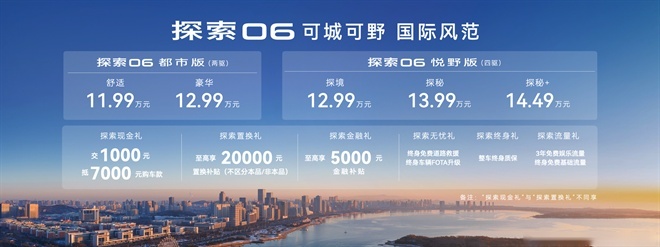 探索06上线都市版，奇瑞让中国汽车越看越有“国际超模范儿”！