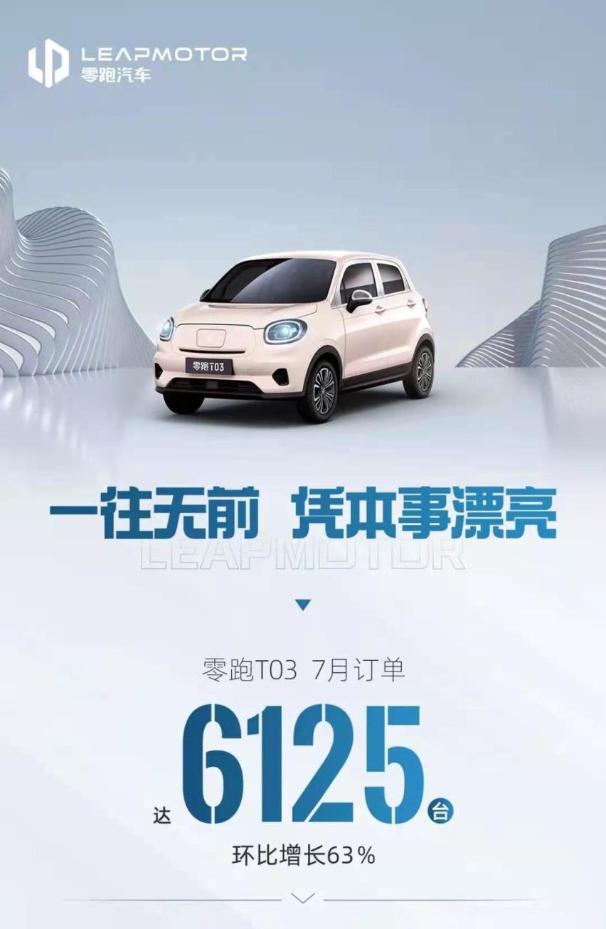 当打之车，零跑C11将重塑20万以下智能SUV市场格局
