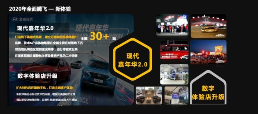 十代索纳塔为首，2020年现代将推出5款重量级新车